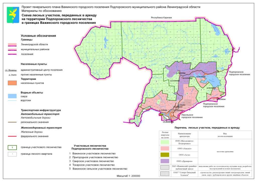 6. Схема лесных участков переданные в аренду на территории Подпорожского лесничества